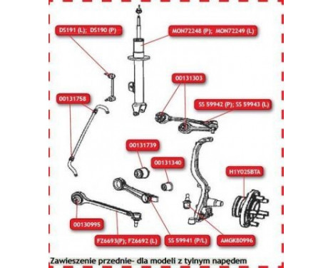 Control Arm-/Trailing Arm Bush
