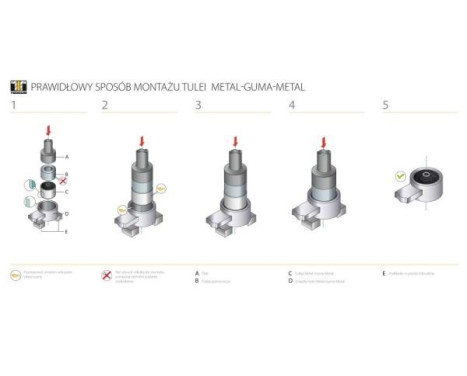 Control Arm-/Trailing Arm Bush