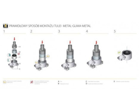 Control Arm-/Trailing Arm Bush