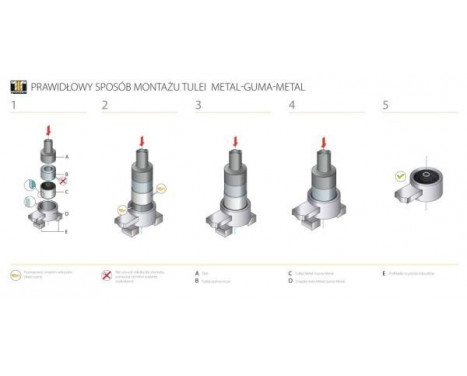 Control Arm-/Trailing Arm Bush
