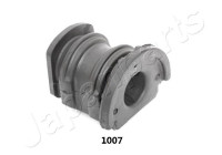 Control Arm-/Trailing Arm Bush