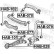Control Arm-/Trailing Arm Bush, Thumbnail 2