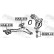Control Arm-/Trailing Arm Bush