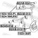 Control Arm-/Trailing Arm Bush