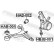 Control Arm-/Trailing Arm Bush