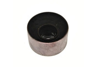 Repair Kit, link