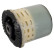 axle body bearing