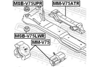 Montage, axle beam