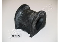 Bearing Bush, stabiliser