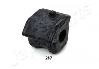 Bearing Bush, stabiliser