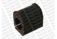 Bearing Bush, stabiliser