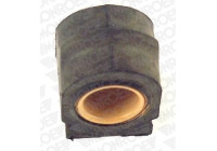 Bearing Bush, stabiliser