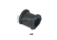 Bearing Bush, stabiliser