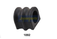 Bearing Bush, stabiliser