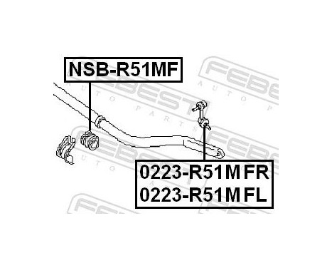 Stabiliser Montage, Image 2