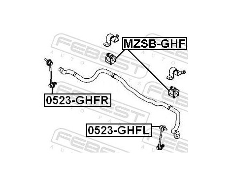 Stabiliser Montage, Image 2