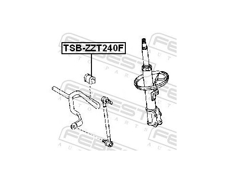 Stabiliser Montage, Image 2