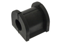 Stabiliser Mount ADC480120 Blue Print