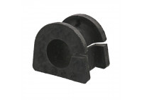 Stabiliser Mount ADC48022 Blue Print