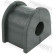 Stabiliser Mount
