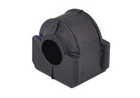 Stabiliser Mount