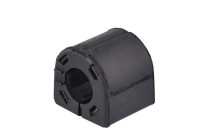 Stabiliser Mount