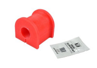 Stabiliser Mounting
