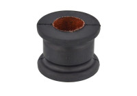 Stabiliser Mounting