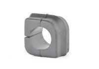 Stabilizer bearing on wishbone