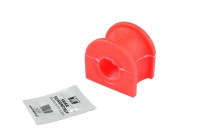 Stabilizer bearing on wishbone