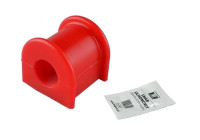 Stabilizer bearing on wishbone