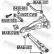 Track Control Arm