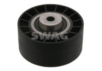 deflection roller