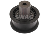 deflection roller