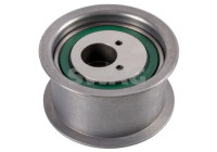 deflection roller