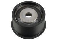 deflection roller
