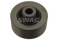 deflection roller