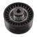 deflection roller
