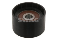 deflection roller