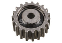 deflection roller