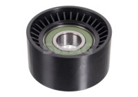 deflection roller