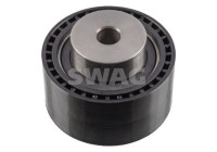 deflection roller