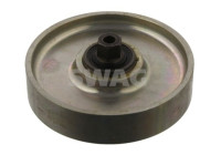 deflection roller