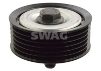 deflection roller