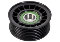 deflection roller