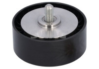 deflection roller