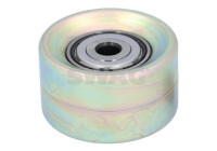 deflection roller