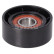 deflection roller
