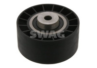 deflection roller