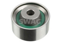deflection roller